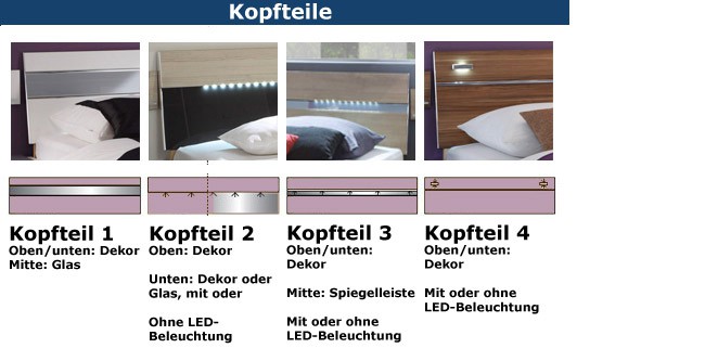 Kopfteile f�r das Wasserbett in der �bersicht