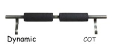 Dynamic alu Polster- Kopfteil