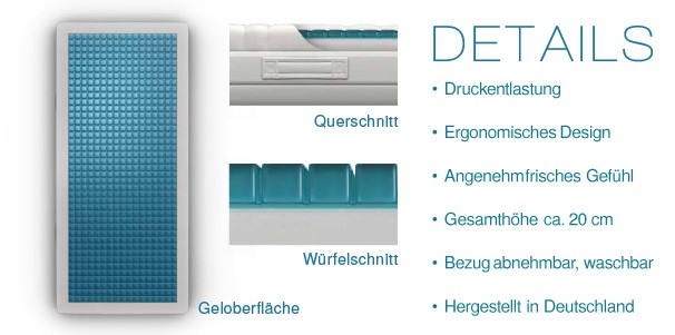 Piacere Technogel Matratze Querschnitt