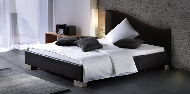 Lederbett Curve