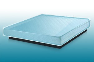 Wasserbett Komplett Sets