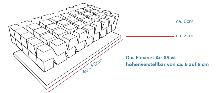 Das Nackensttzkissen Flexinet Air XS ist aufgrund seiner variablen Hhe perfekt fr Wasserbetten geeignet. Es ist besonders anpassungsfhig und flexibel.