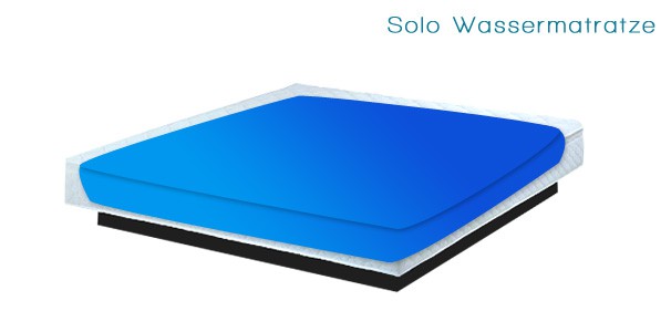Solo Wassermatratze / Wasserkern Softside Wasserbett SUPERIOR