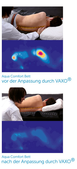 Warum VAXO wichtig ist