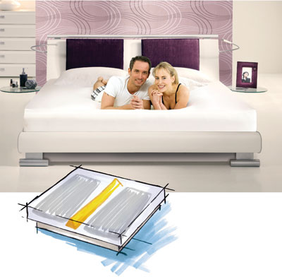 Wasserbett Dual Wasserbett Dual