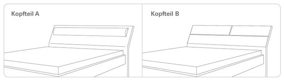 Kopfteil Hit Bettrahmen