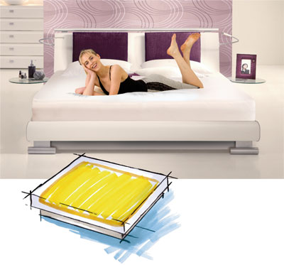 Wasserbett Solo