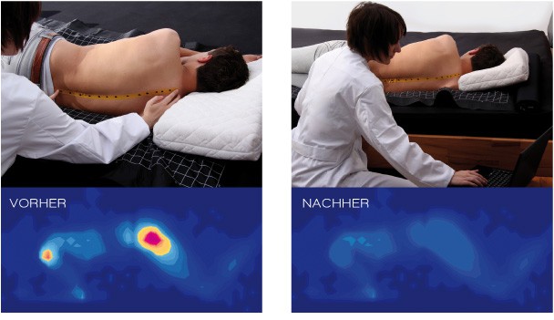 VAXO Messreihen bei der wissenschaftlichen Untersuchung