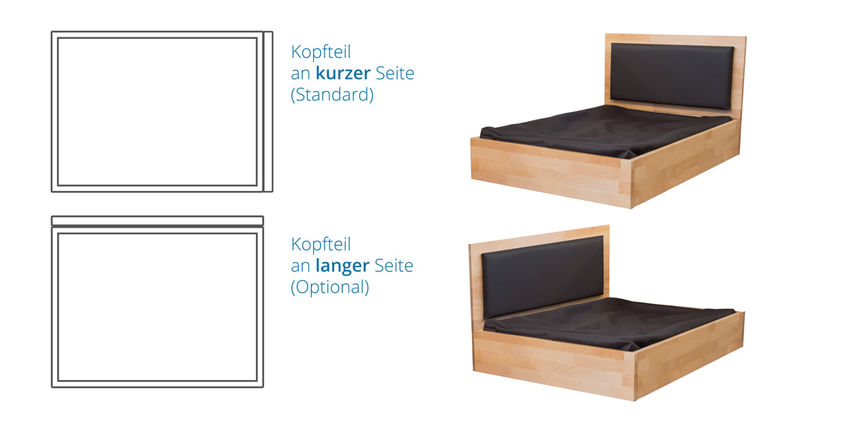 Hundewasserbett mit Massivholzrahmen in zwei Gr��en