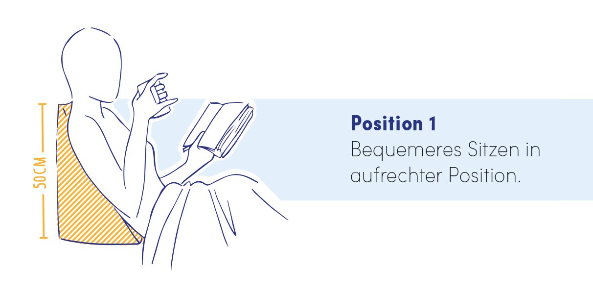 Keilkissen f�r 3 Lese- und Fernsehpositionen