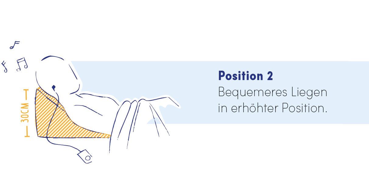 Keilkissen f�r 3 Lese- und Fernsehpositionen