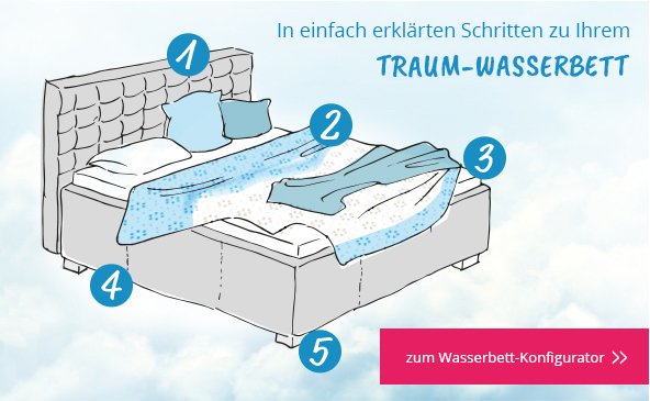 Wie Viel Liter Passen In Ein Wasserbett Solo Wasserbetten: Wasserbett mit einer Kammer online kaufen