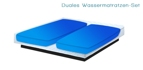 Halcyon Wasserbetten Duales Wassermatratzen Set Abbildung 1