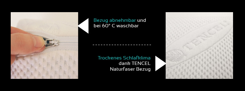 Ersatz-Bezug f�r das GeLUX Nackenst�tzkissen
