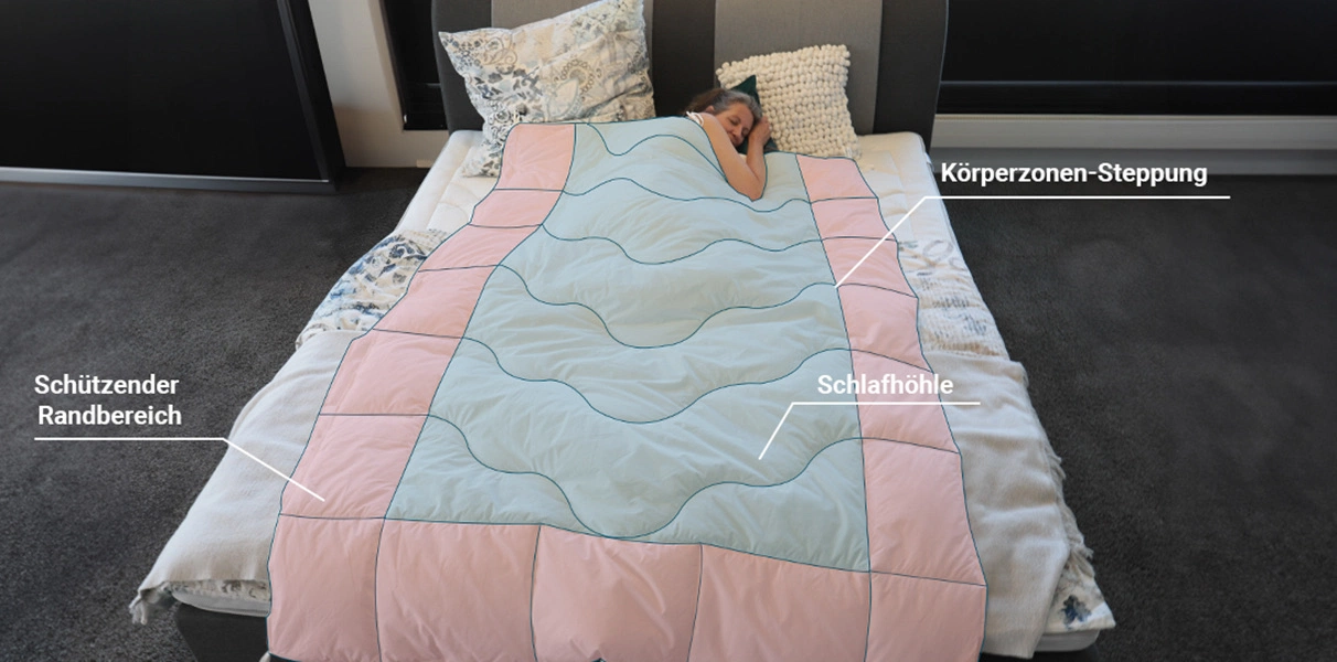 Sphinx GreenDreams 4-Jahreszeiten 200x220