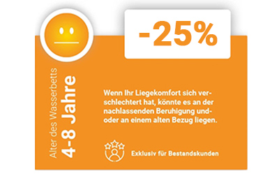 Nur f�r Stammkunden:�Set mit neuer Dual Matratze & 3D-Silver Bezug -25% sparen!