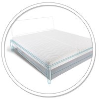 Bild von Katrin Lohrke zur Aqua Comfort Erfahrung