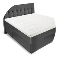 Bild von Jessy V zur Aqua Comfort Erfahrung