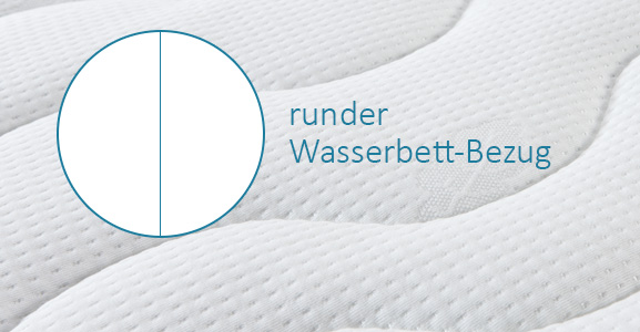 Runder Wasserbett-Bezug in Doppeltuch-Ausf�hrung Abbildung 1