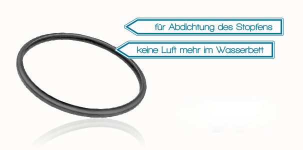 Dichtungsring f�r Wasserbetten Abbildung 1