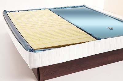 Wasserbett Umbauen In Ein Normales Bett Aqua Comfort