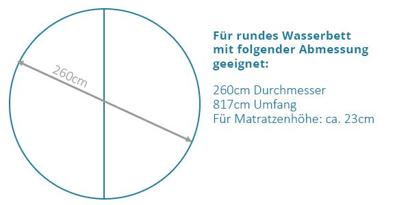 Abmessung rundes Wassermatratzen-Set fr Rundbett