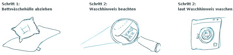 Waschhinweise fr Bettdecken, Kissen und Schonauflagen