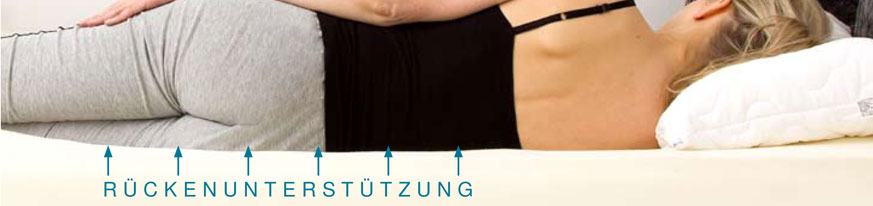 Wasserbett Rückenunterstützung Wasserbett Rückenunterstützung