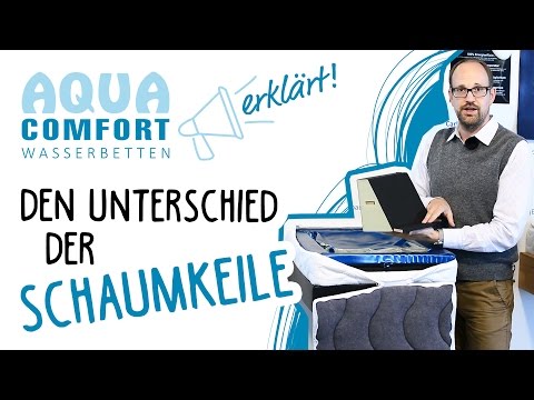 Softside Wasserbett Schaumkeile / Schaumwanne