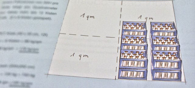 Wasserbett Gewicht: Das Gewicht eines Wasserbett 200x230 cm verteilt sich durch das Podest auf eine insgesamt 4.6 m<sup>2</sup>m groe Flche. Dadurch sinkt die Flchenbelastung auf ein Minimum von 164.57 kg/m<sup>2</sup> kg/m (164.57 kg/m<sup>2</sup> kp oder 1.61 kn/m<sup>2</sup> kN/m)