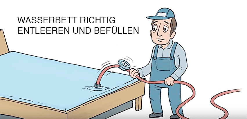 Wasserbett richtig befüllen und entleeren