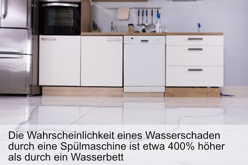 Wasserschaden durch Spülmaschine