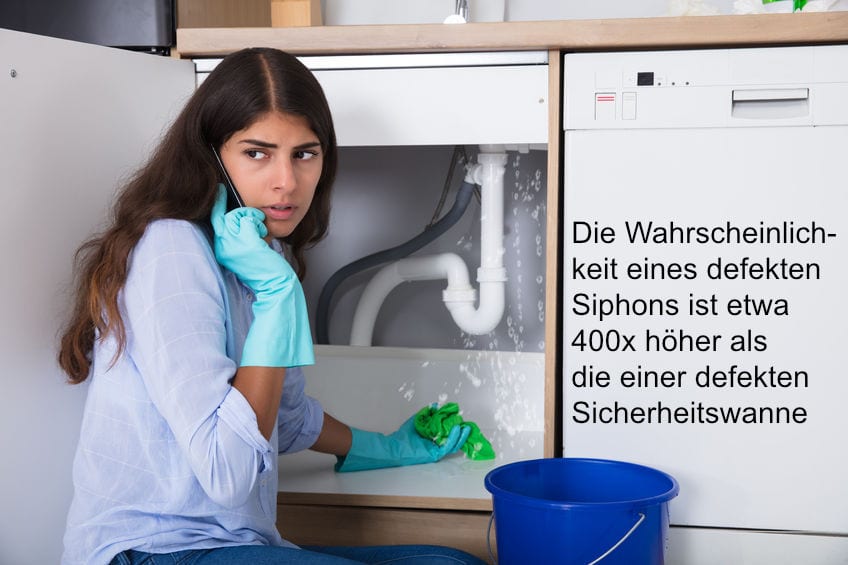 Wasserschaden in der Küche