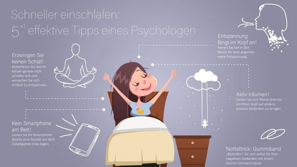 4 Warnsignale Mit Denen Ihr Körper Um Mehr Schlaf Bettelt Wasserbett FAQ: Häufige Fragen zum Wasserbett – Aqua Comfort