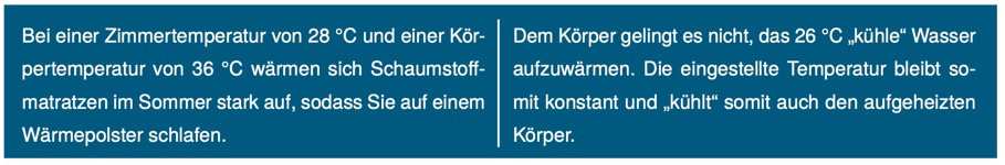 Kein Wärmestau im Bett